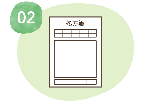 処方箋を撮影してLINEで送信
